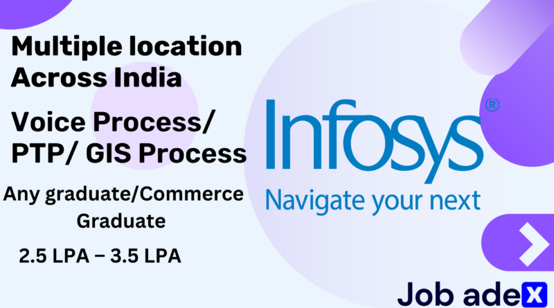 infosys is hiring walkin