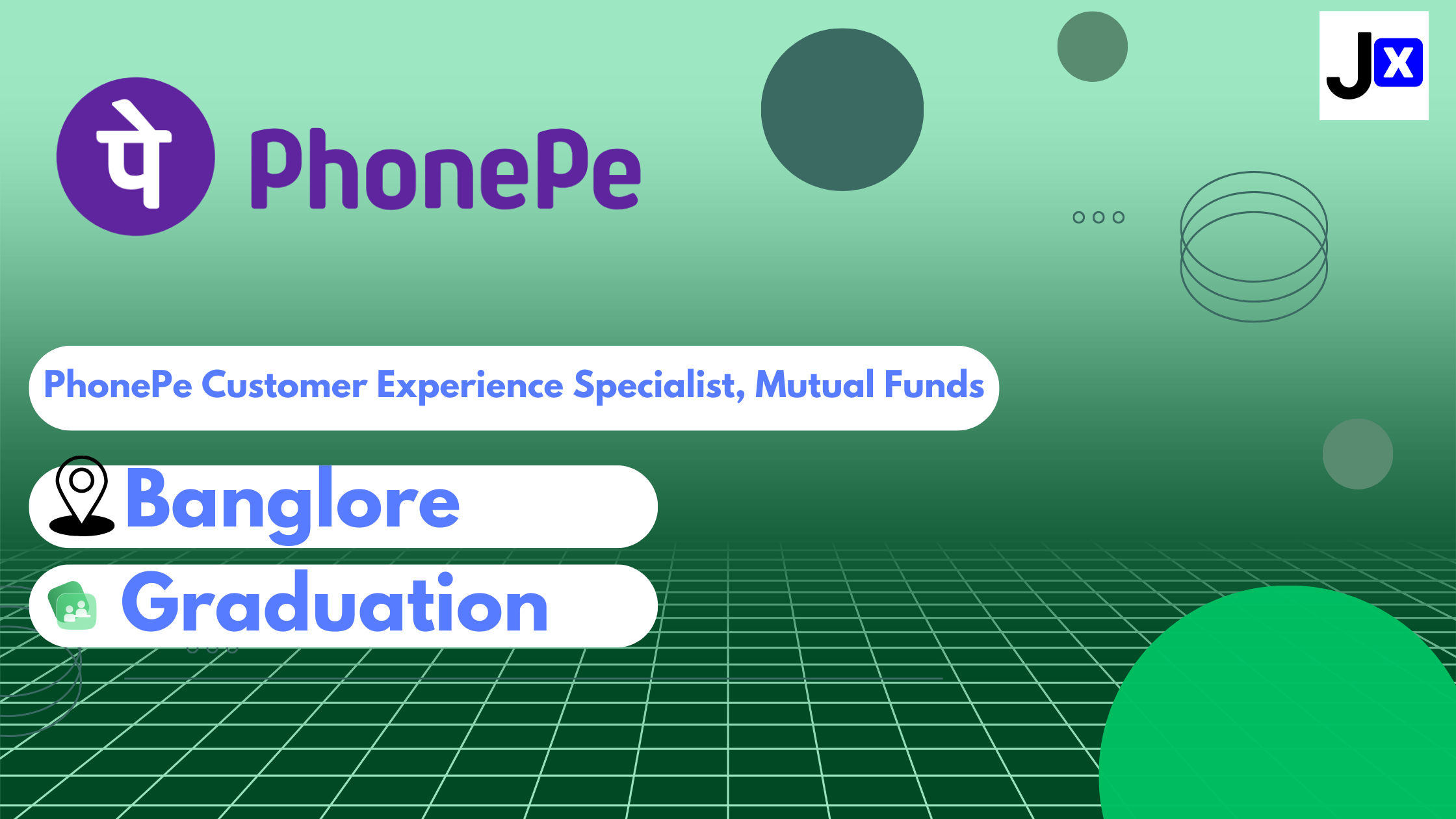 PhonePe Customer Experience Specialist, Mutual Funds